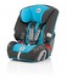 Автокресло Britax Evolva 123 Plus, цвет Micky