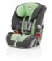 Автокресло Britax Evolva 123 Plus, цвет Maxim