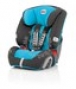 Автокресло Britax Evolva 123, цвет Micky